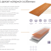 Фибросайдинг DECOVER 3600 x 190 x 8 мм Mokko купить в Рыбинске