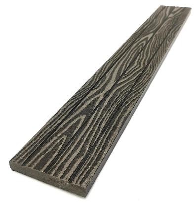 Торцевая декоративная планка NanoWood Венге купить в Рыбинске